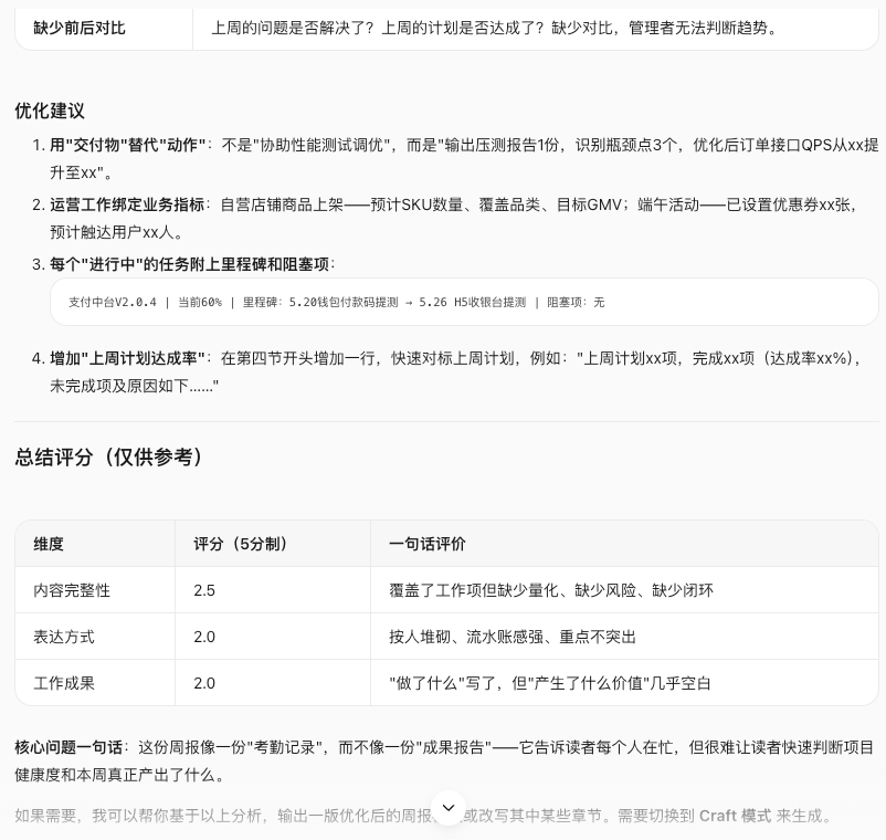 Ask 分析结果与优化建议